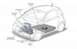 Toyota EV prototype 2011 года